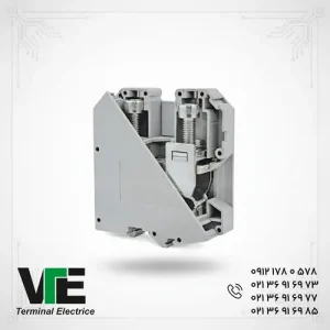 تصویر ترمینال ریلی پیچی سایز 95 مدل RTP95 برند رعد